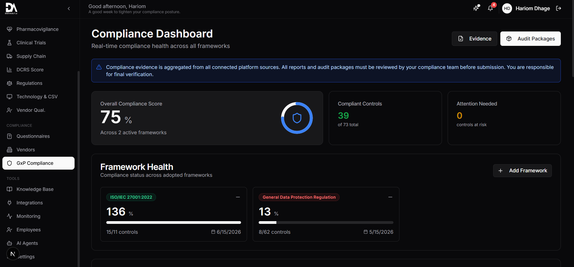 Compliance dashboard 75% score, framework health