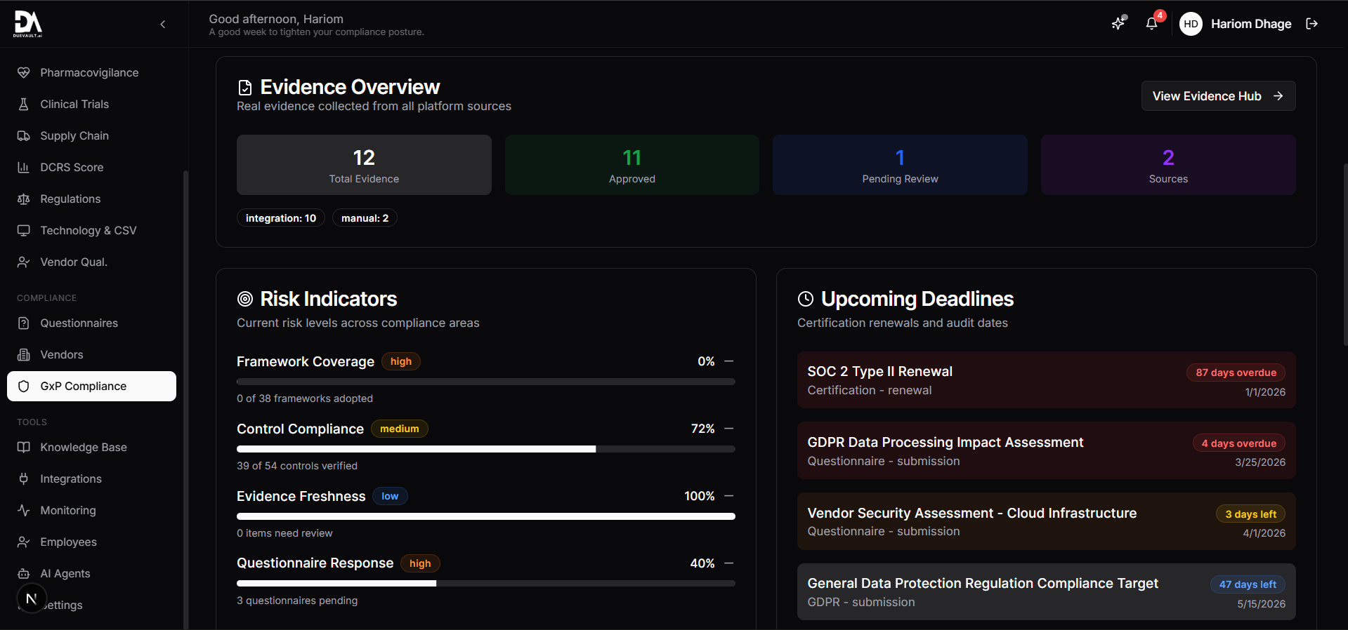 Evidence overview, risk indicators, upcoming deadlines